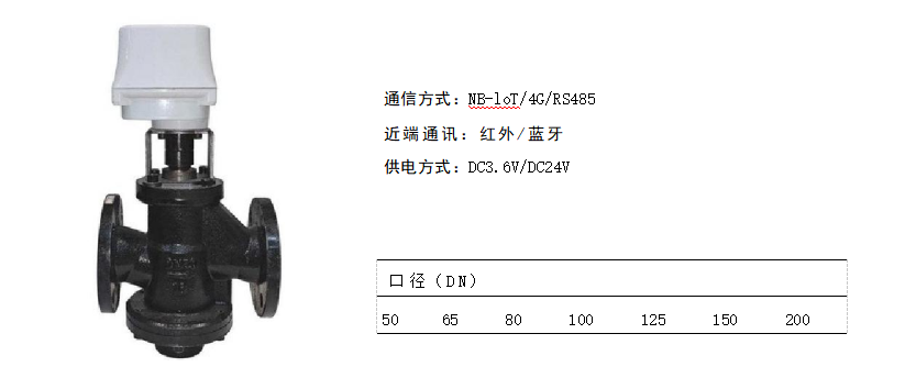 大口徑平衡閥